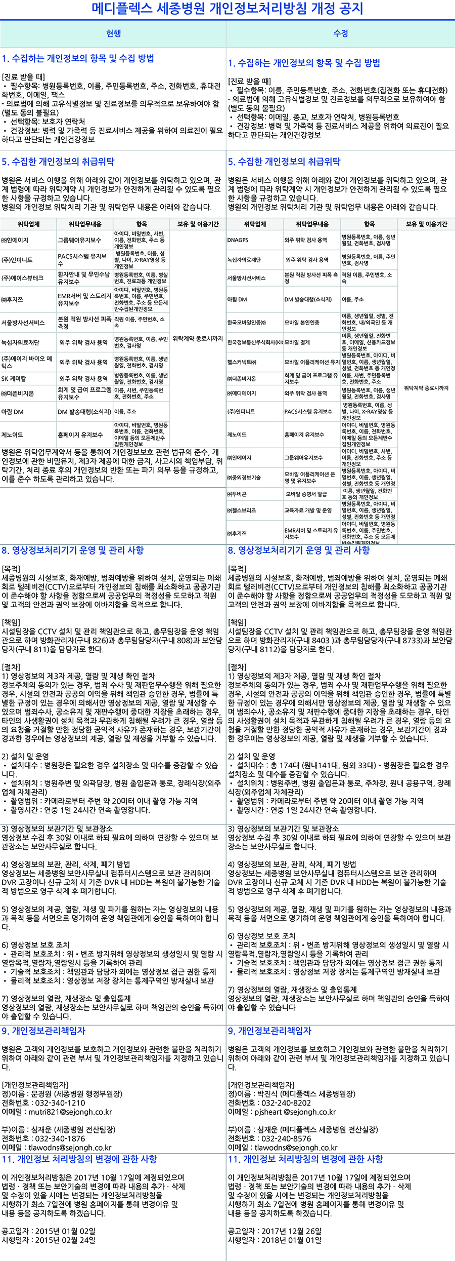 0102메디개인정보개정.jpg